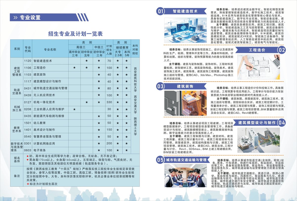招生计划表